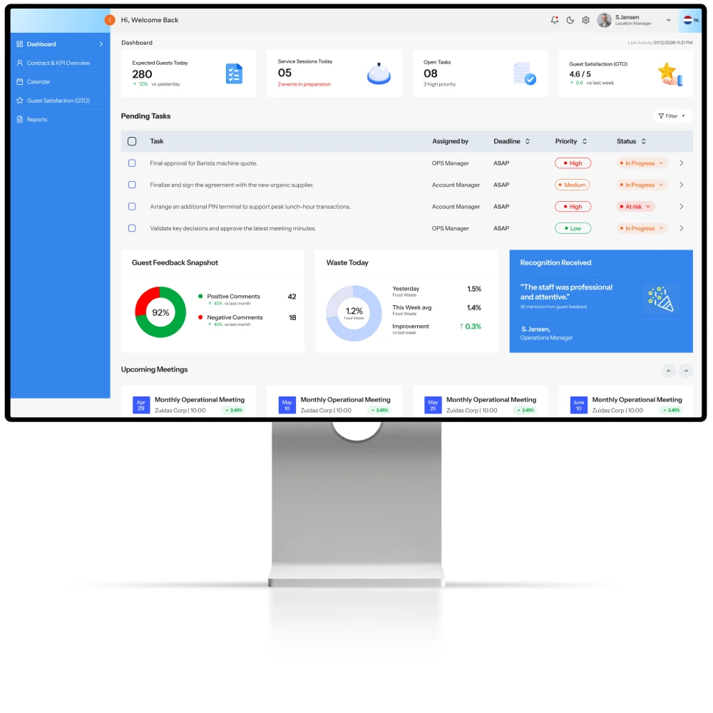 Custom Web Development