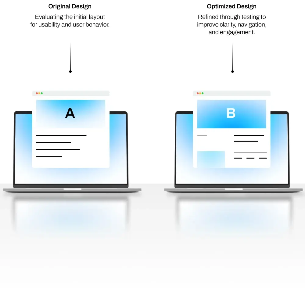 Usability Testing and Iteration