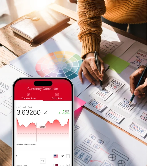 Explore our UX Capabilities