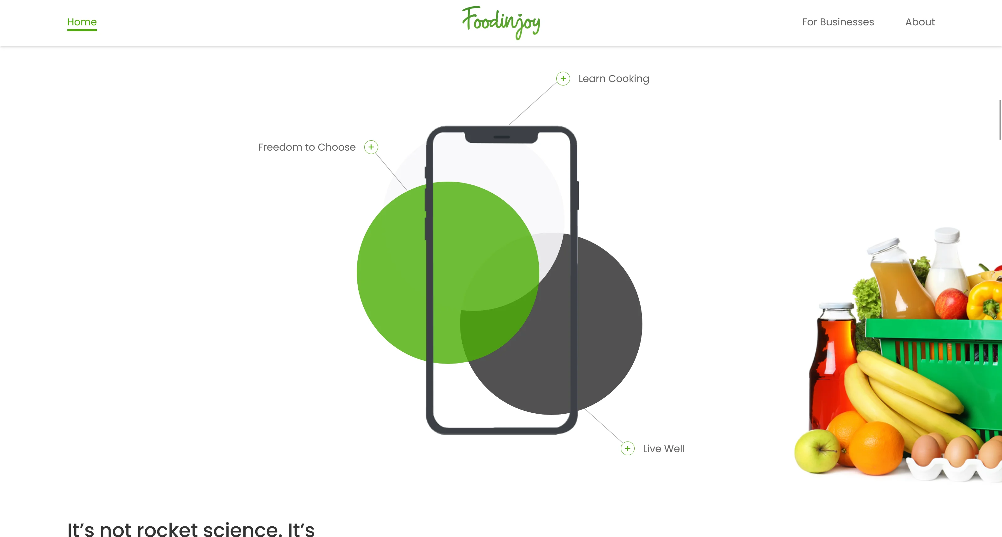 foodinjoy