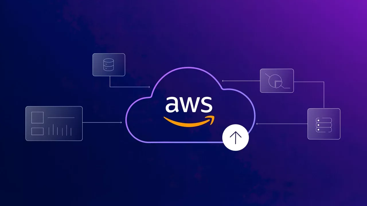 Migrating to AWS Cloud: Steps and Benefits