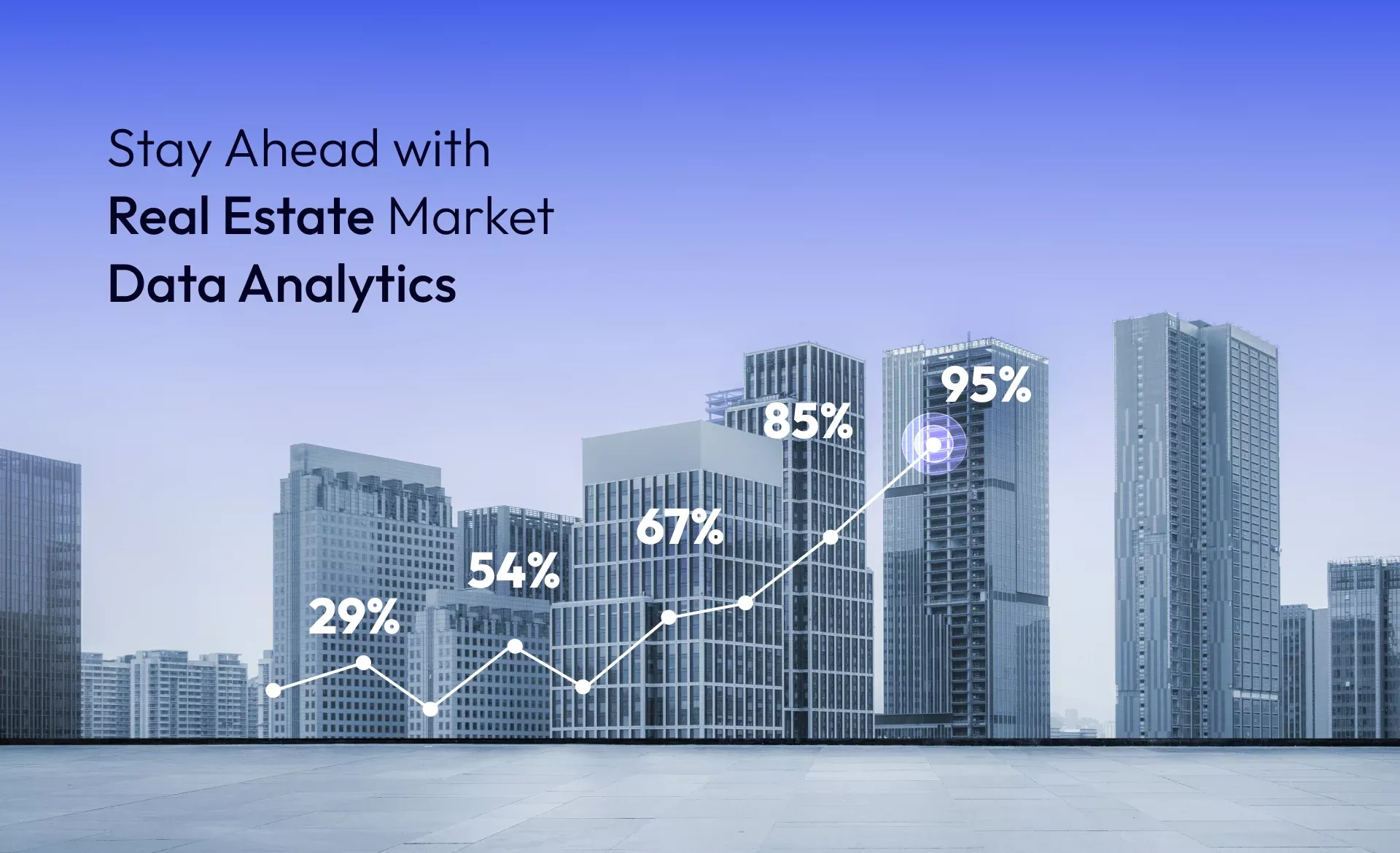 Real Estate Market Data Analytics