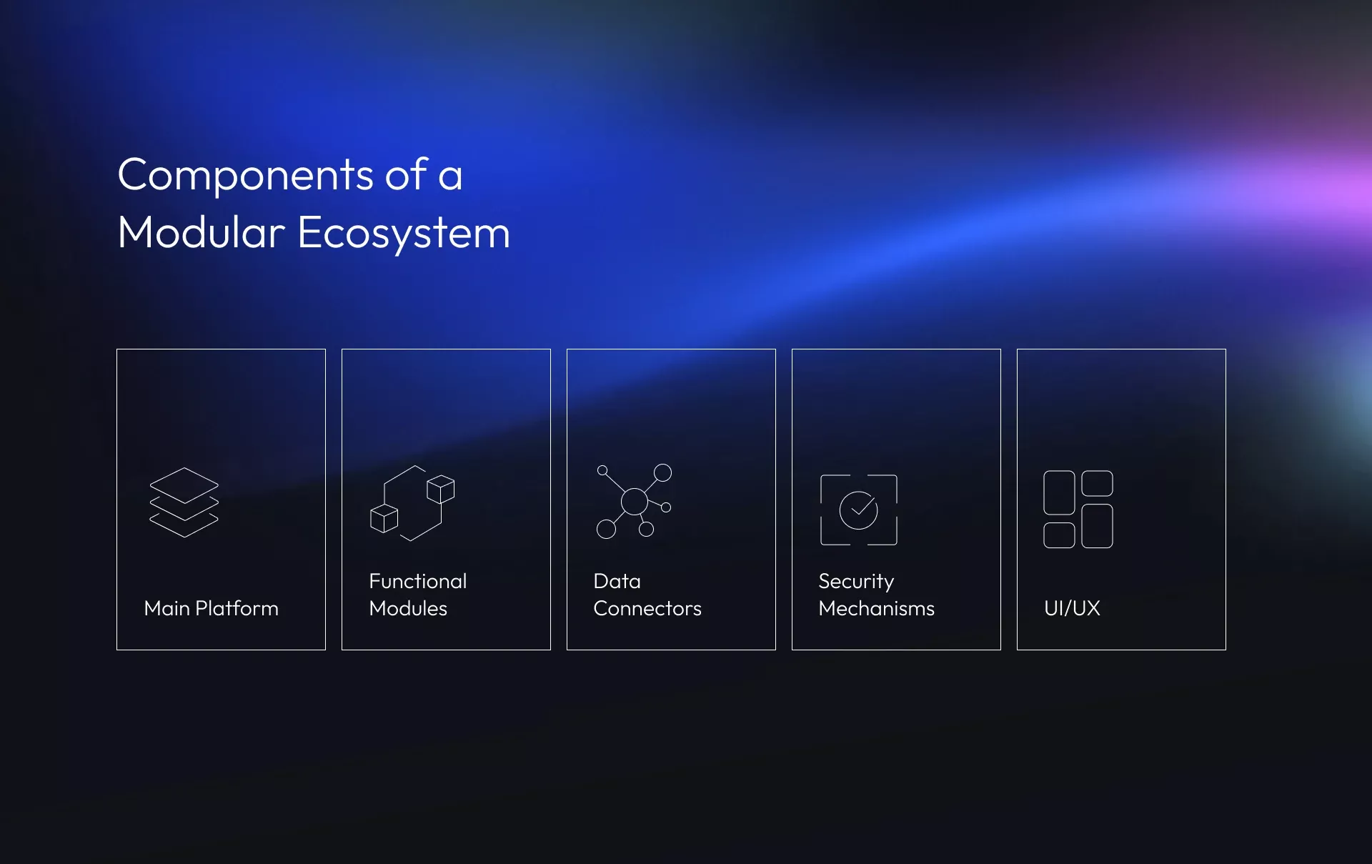 Components of a Composable Enterprise Application Ecosystem