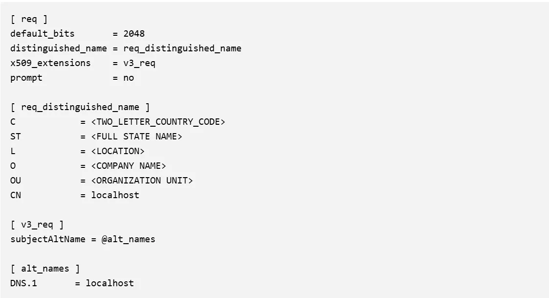 Create_a_minimal_config_file