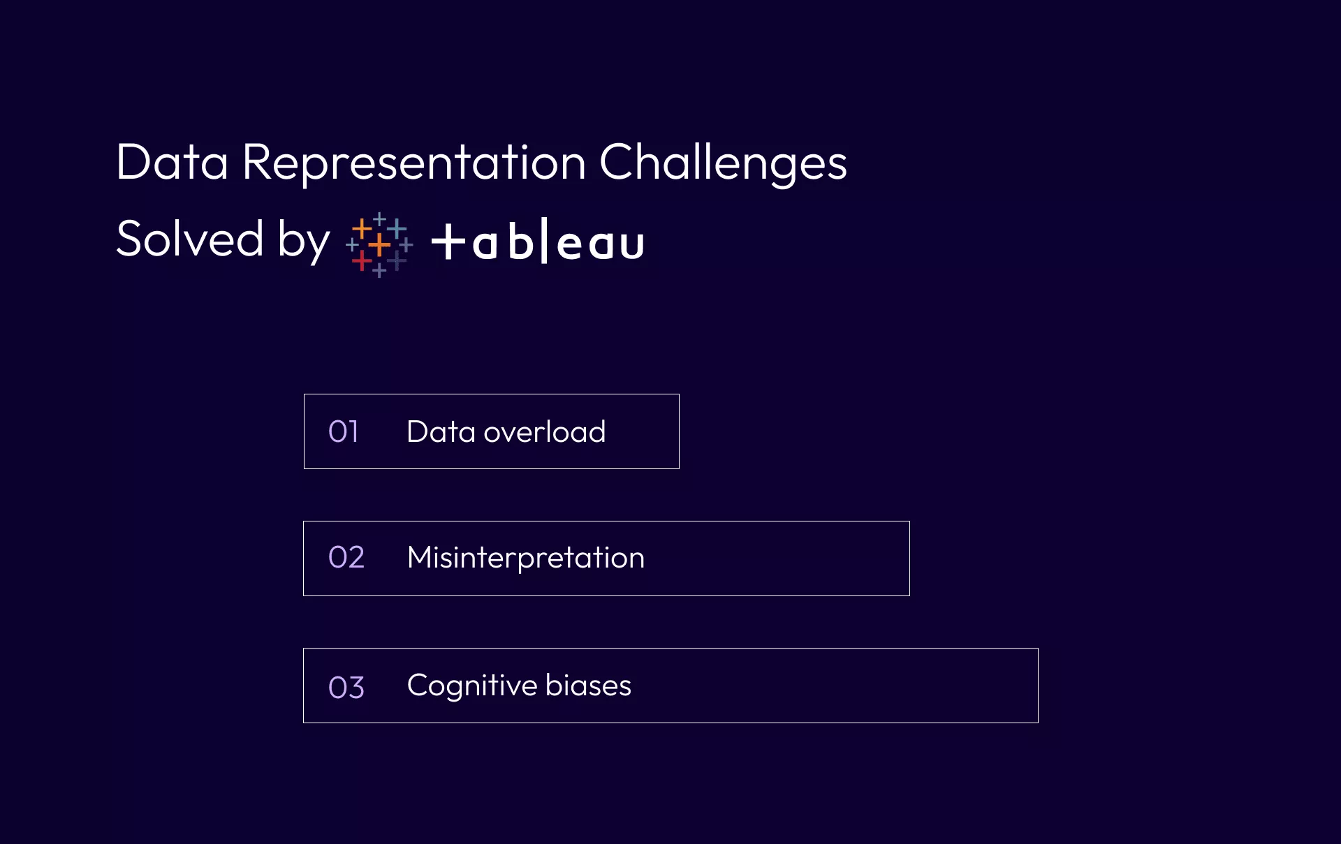 Data representation challenges Tableau Solves