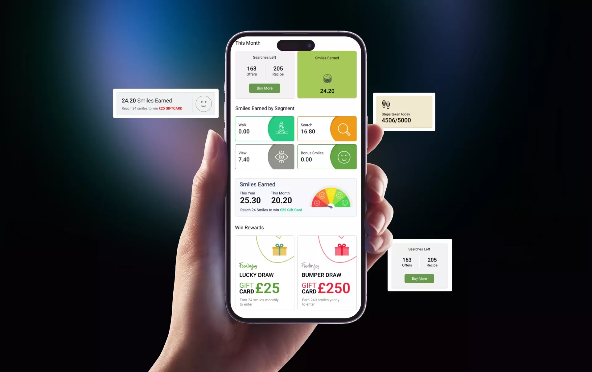 UI UX of mobile app
