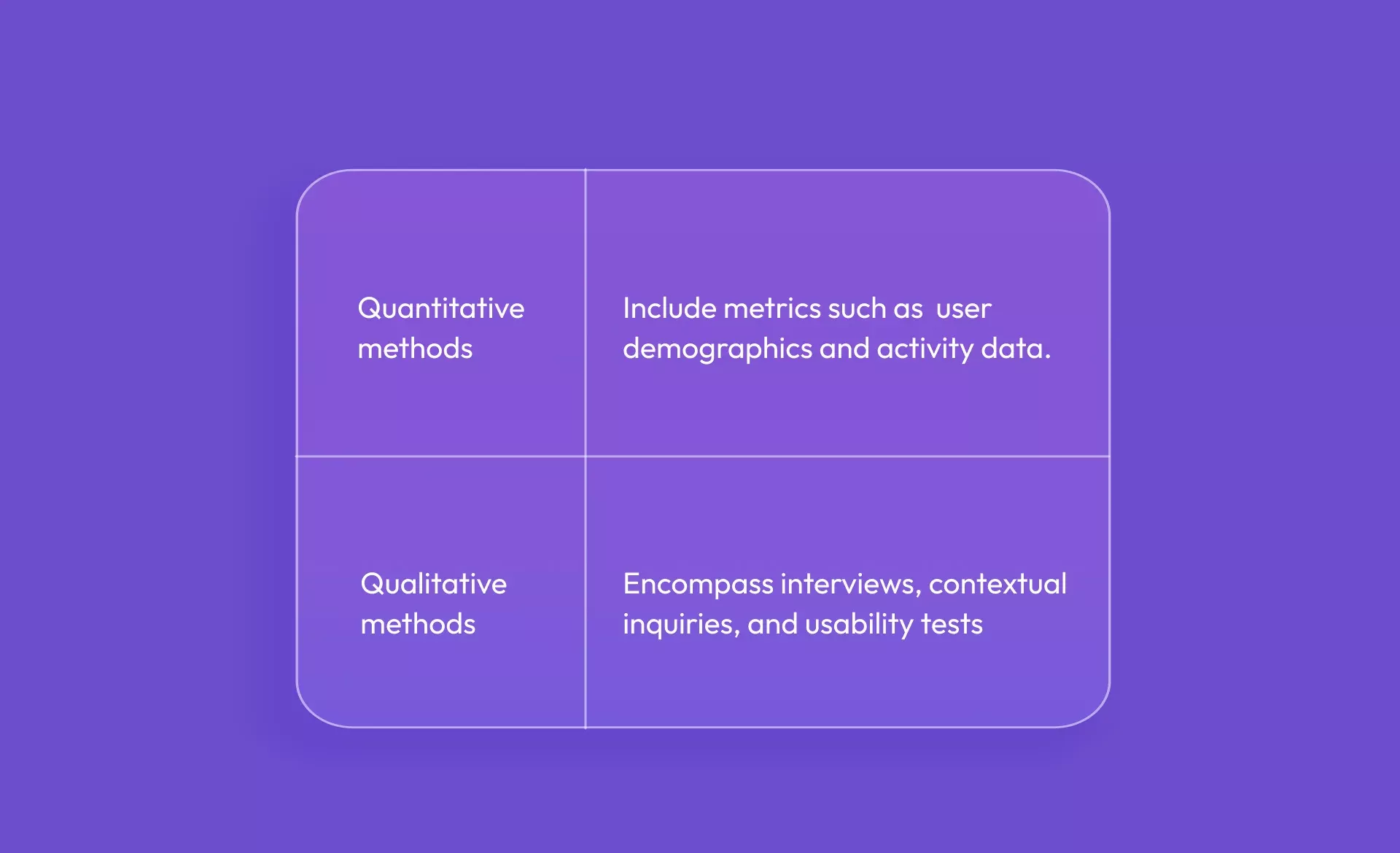 quantitative and qualitative approach