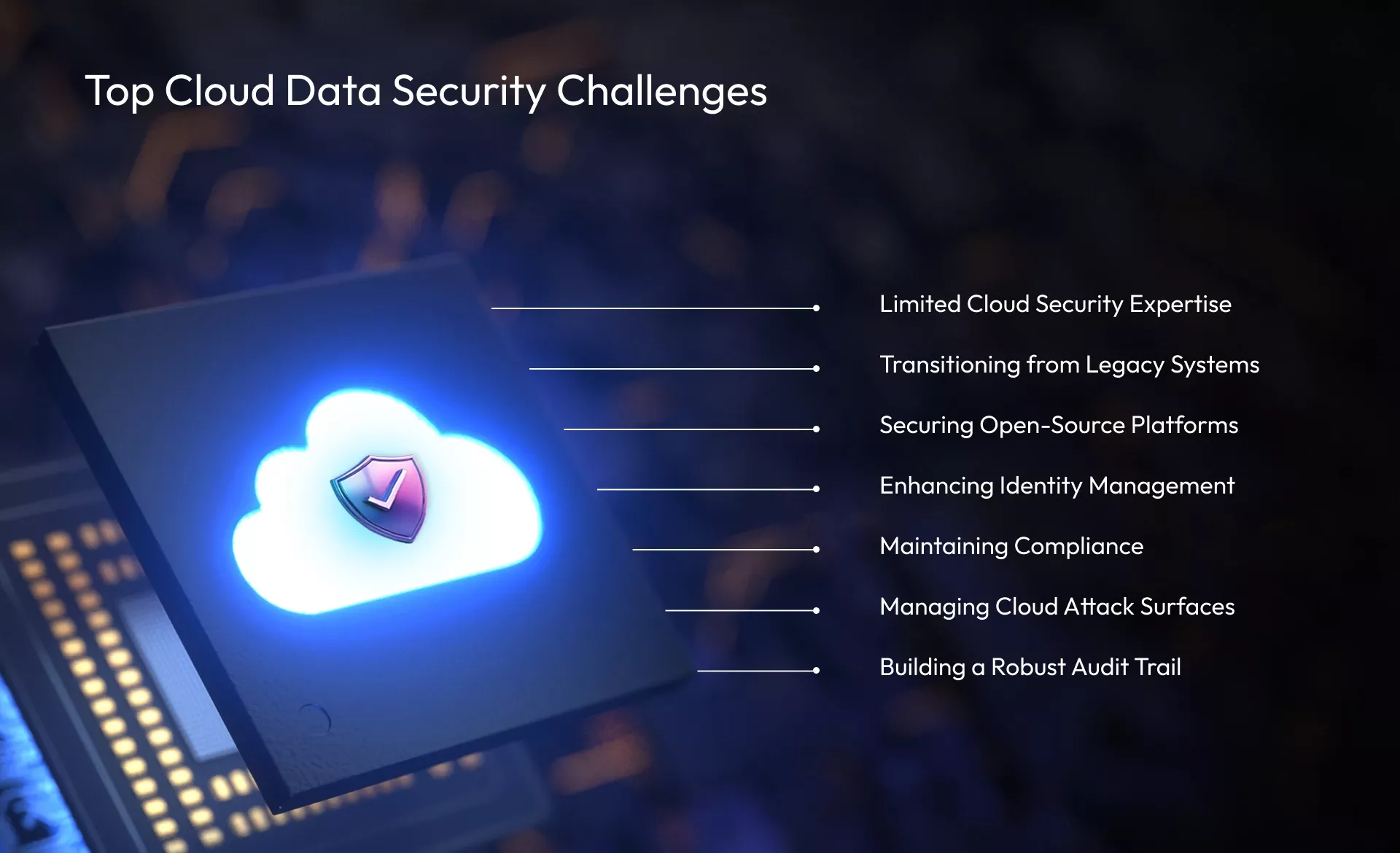 Cloud Data Security Challenges