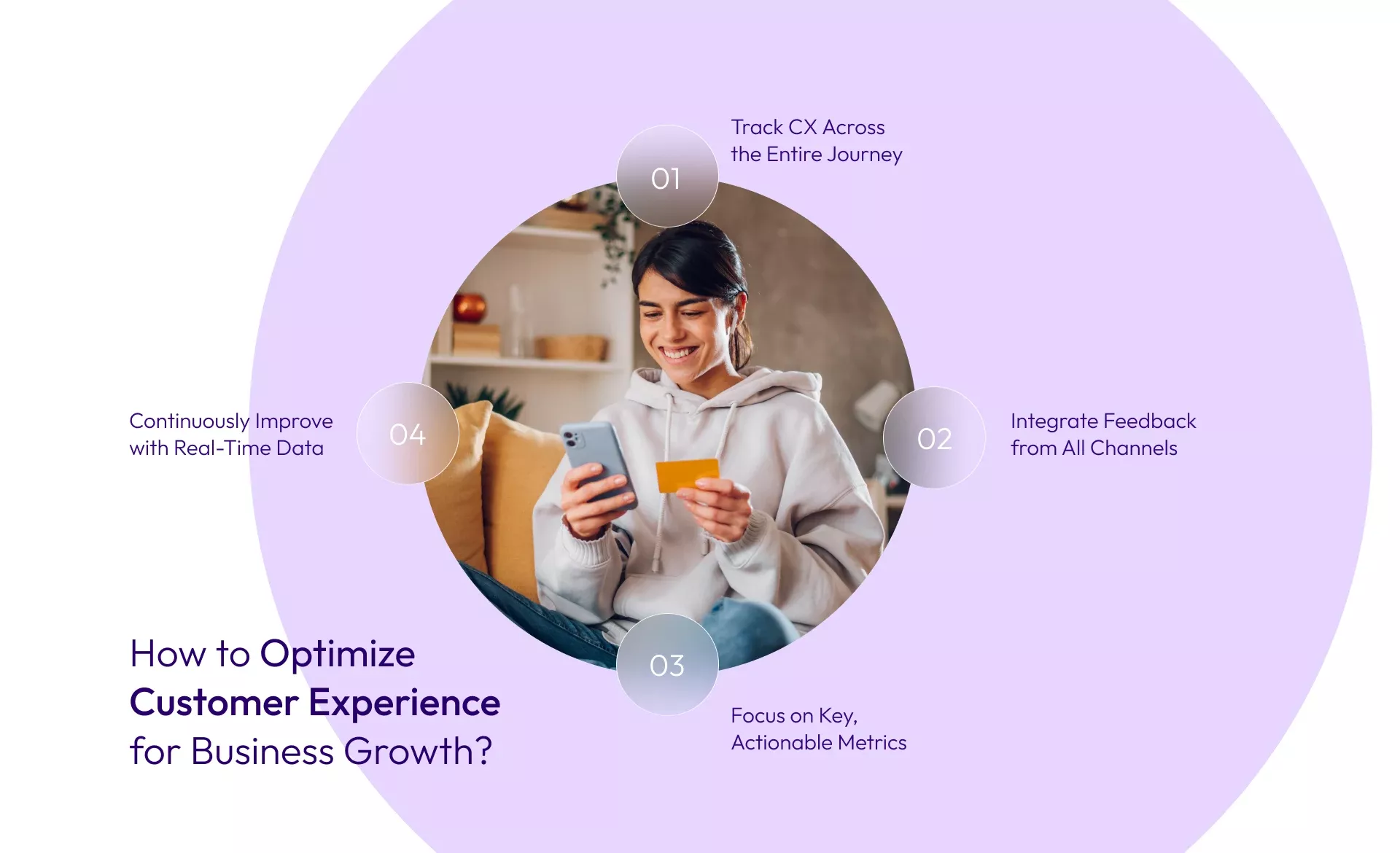 Strategic Approaches to Optimizing Customer Experience Metrics