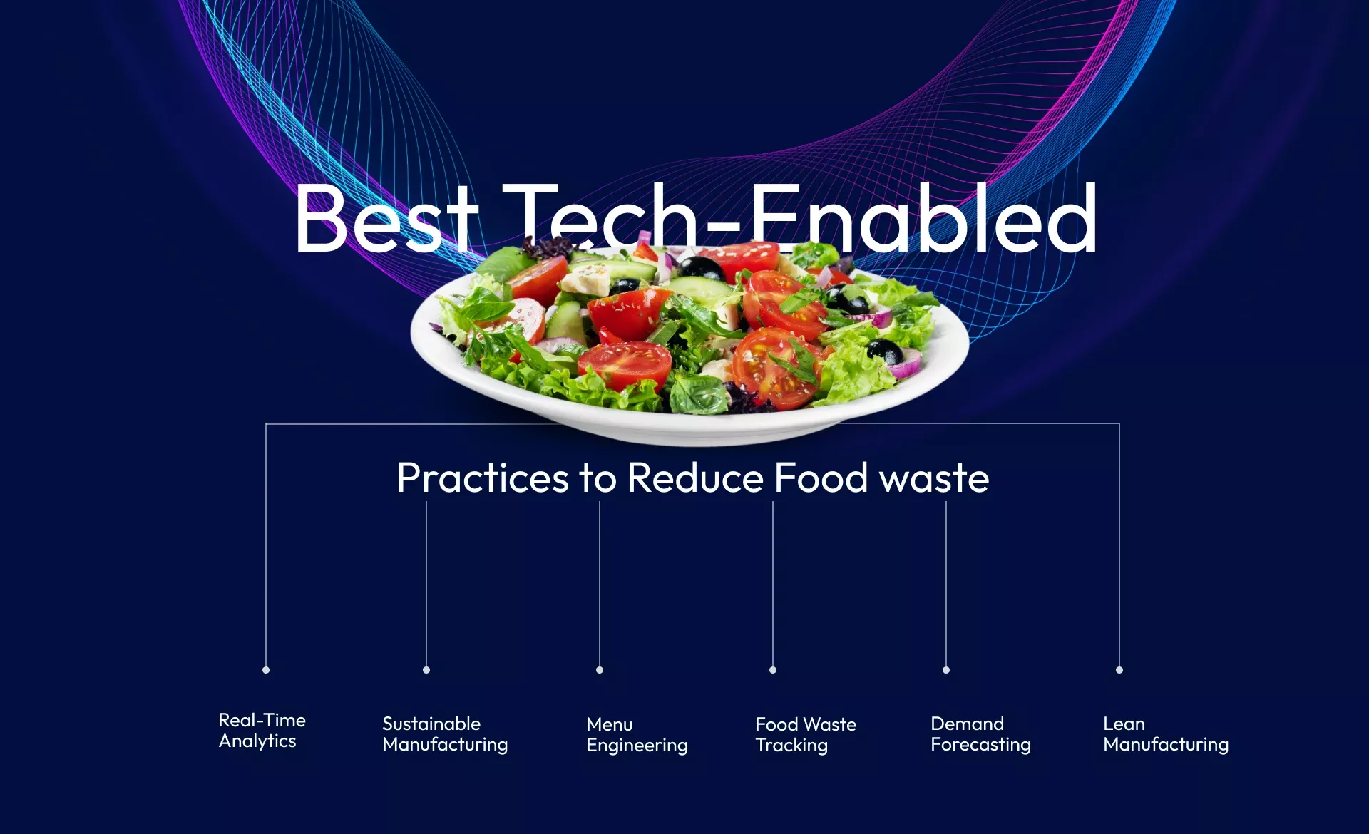 Technology Practices to reduce food wastage