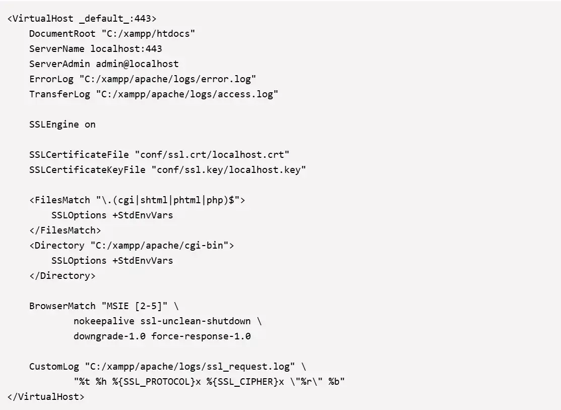 Review_SSL_configuration